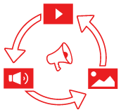 Top Digital Marketing Service in Pakistan