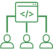 Employee Training Development