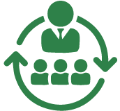 Top Business Outsourcing Solutions