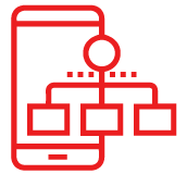 Top Web Development Service in Pakistan