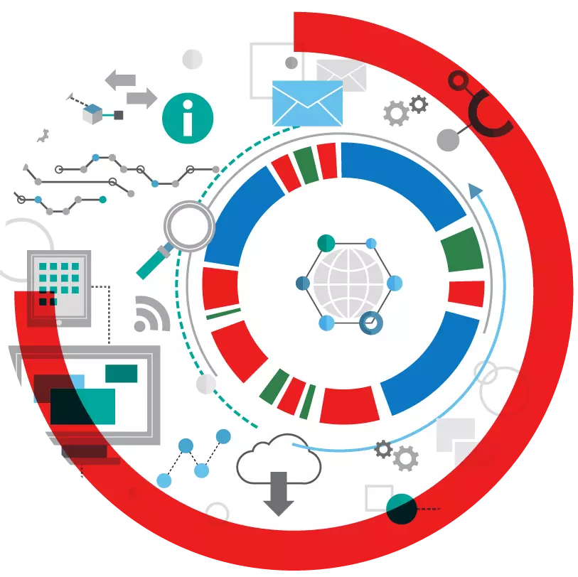 Top Web Development Service in Pakistan